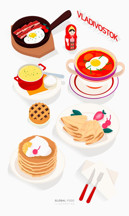 西式甜品 餐饮食物 小吃美点心 手绘食品插图插画设计ai tid296t000255 餐饮美食插画